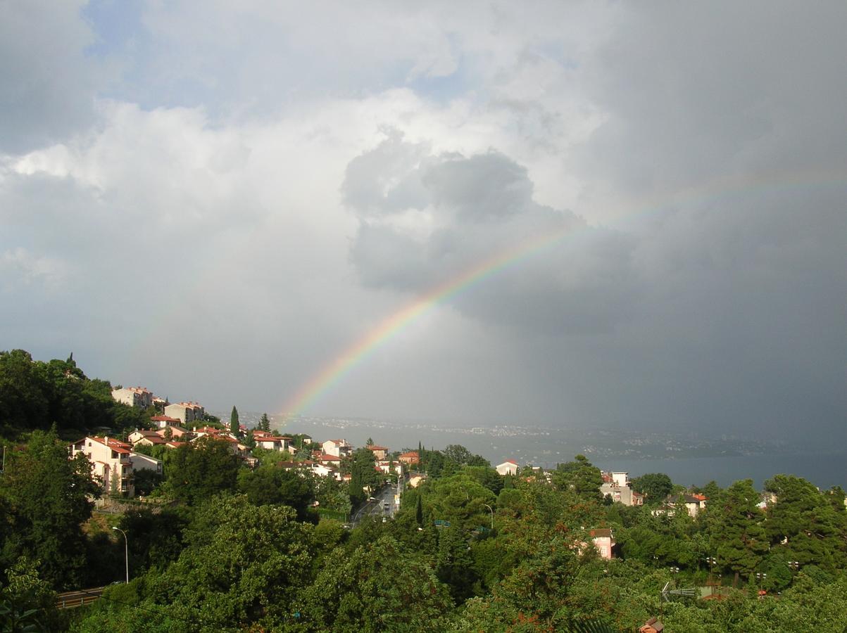 Vacation Lucija Slatina (Primorsko-Goranska)